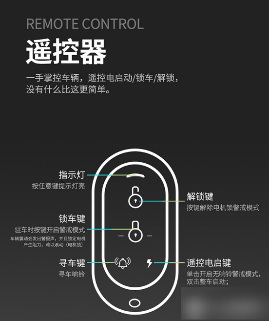 爱玛电动车按键图解图片