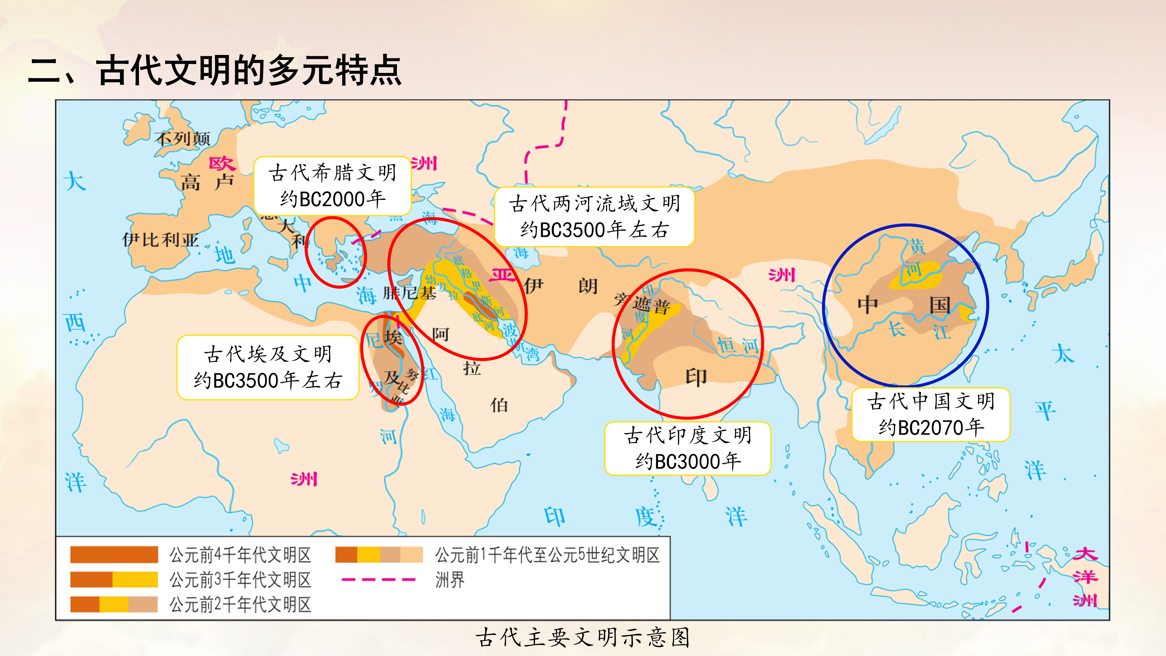 地球六大超级史前文明图片