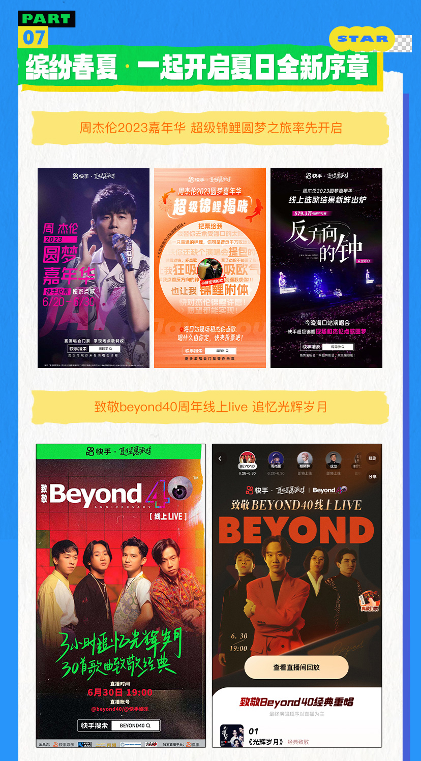 话题播放超56.2亿,快手「春夏随星游」解锁不一样的明星日常