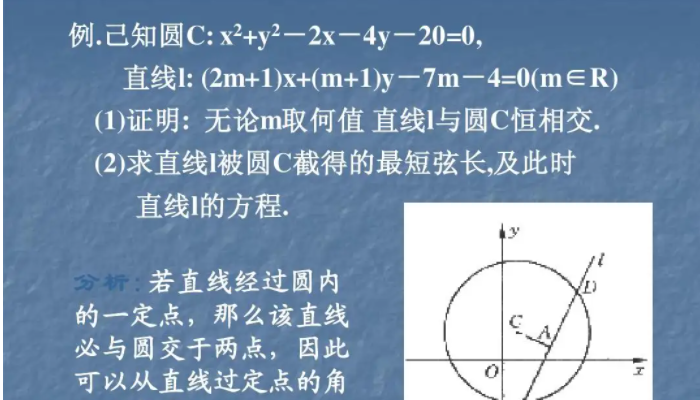 圆的弦长图片