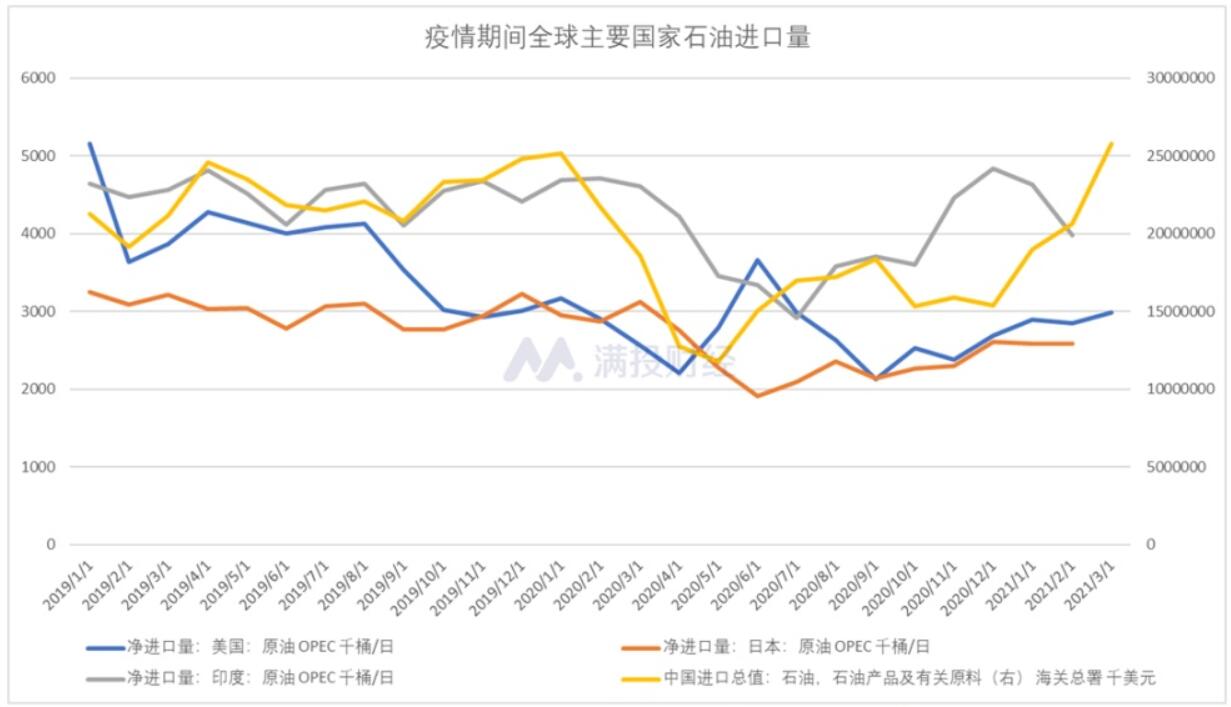 大庆石油储量图片