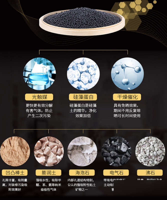 绿驰活性炭怎么样 /绿驰活性炭好不好/绿驰活性炭值得买吗