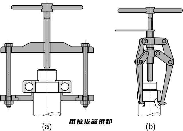 轴承拆卸方法图片