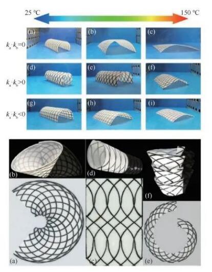 西交大李涤尘教授丨增材制造:面向航空航天制造的变革性技术