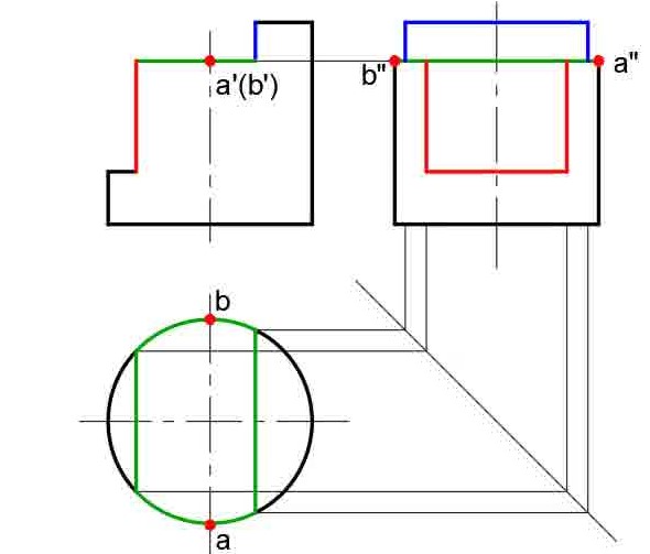 习题详解之圆柱的截交线(一)