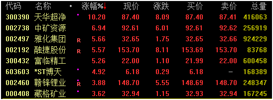 炒股10倍杠杆软件=炒股10倍杠杆软件被骗经历