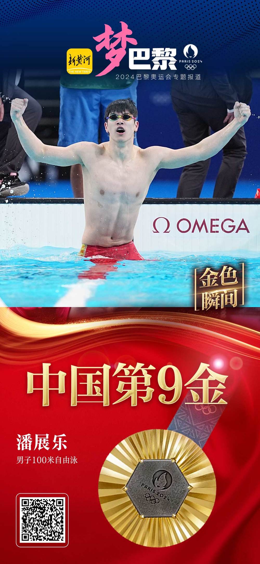 中国第9金!潘展乐男子100米自由泳夺冠,并打破世界纪录