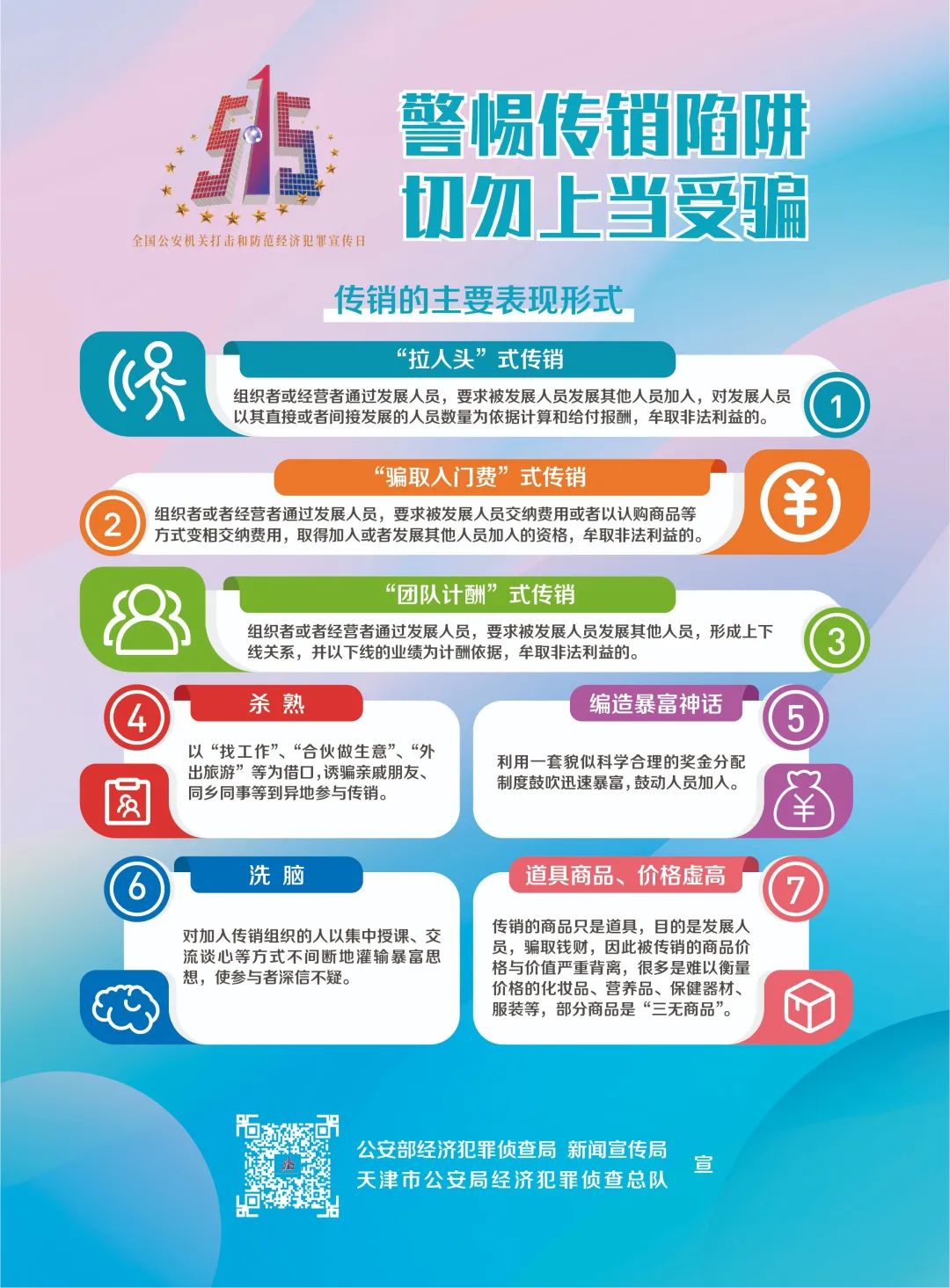 【与民同心 为您守护】515全国公安机关打击和防范经济犯罪宣传日