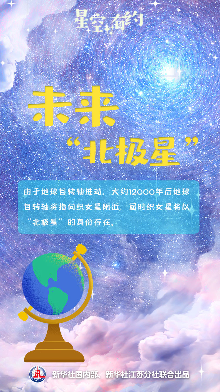 750_1334竖版 竖屏