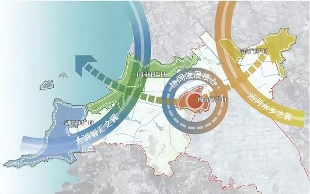 构建"一心两翼四单元"乡村示范集群 苏州市虎丘区乡村振兴片区规划