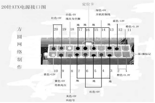 atx主板螺丝孔图纸图片