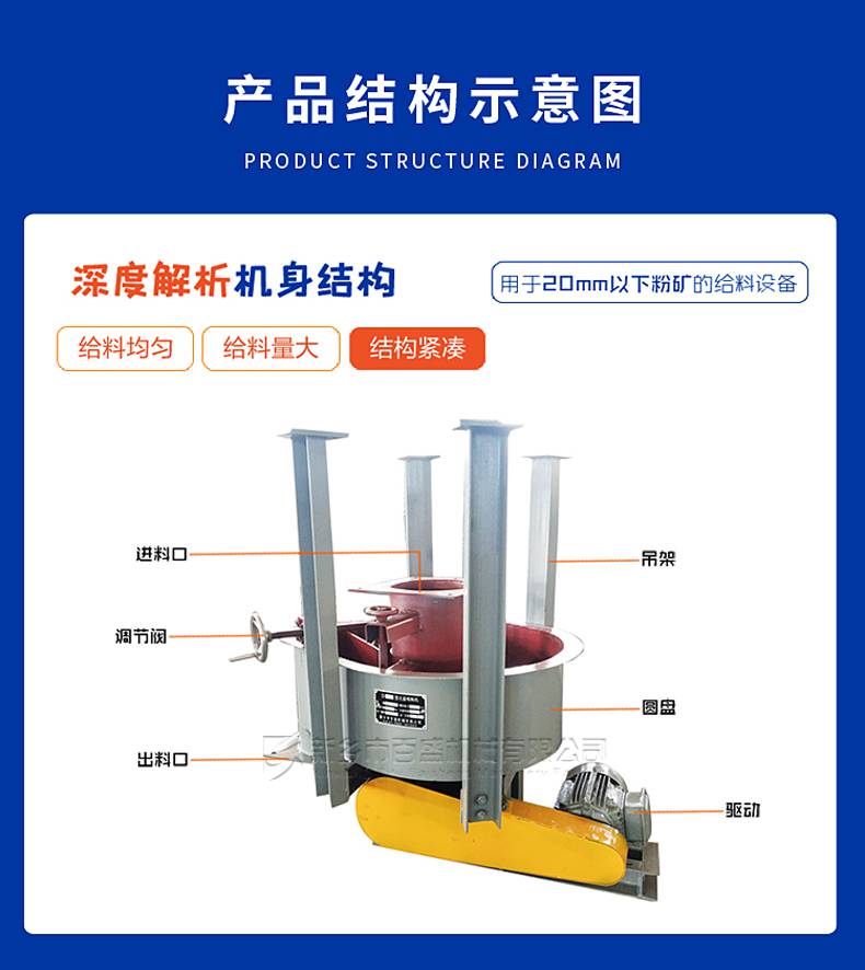 圆盘给料机原理动画图片