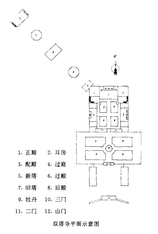 双塔寺平面图图片