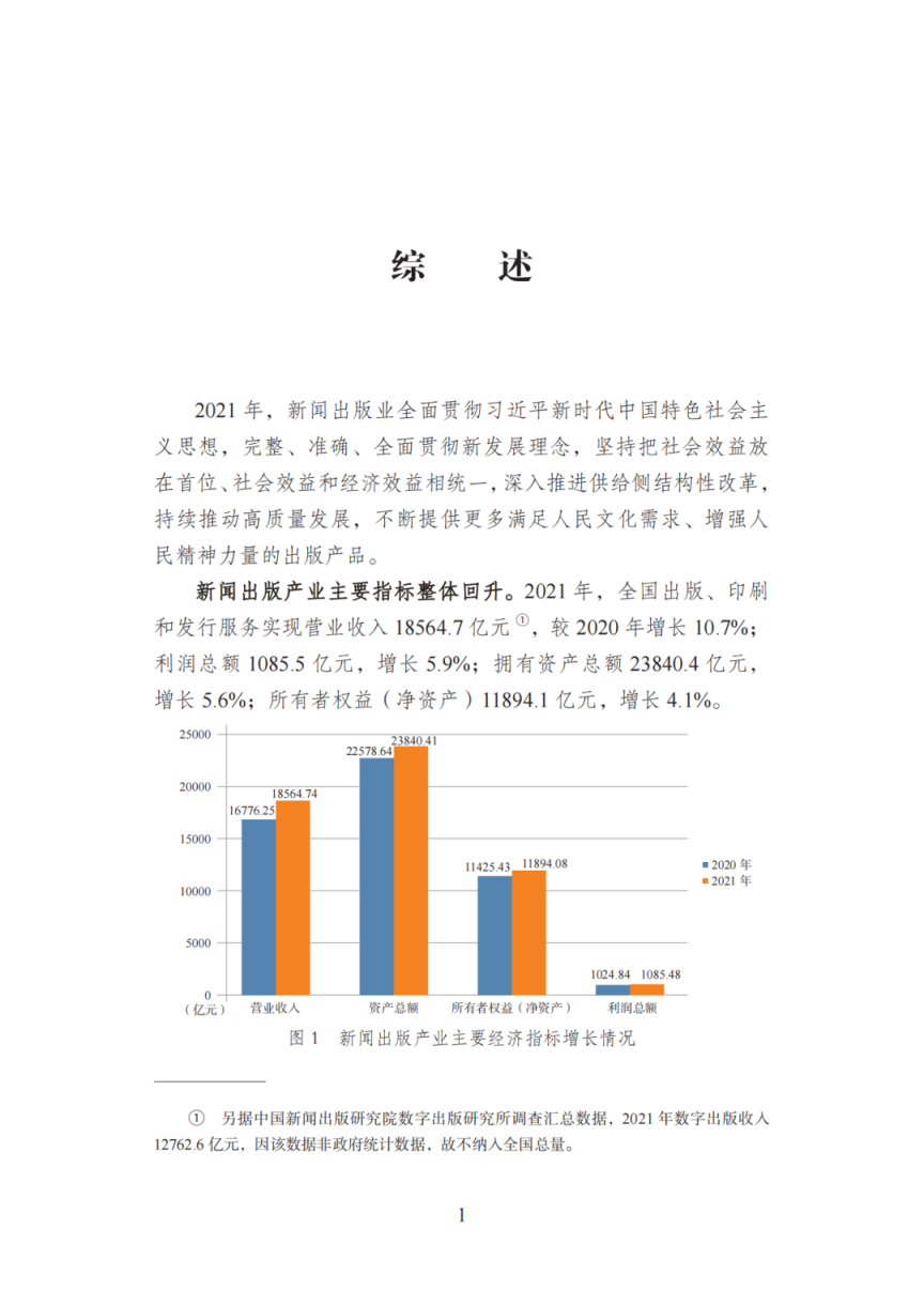 國家新聞出版署發佈《2021年新聞出版產業分析報告》