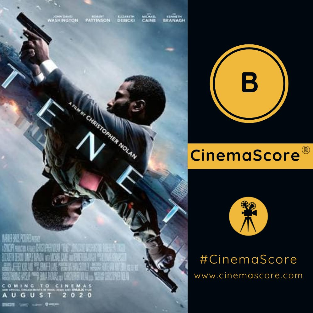 《信条》国外影院评分打平诺兰电影最差成绩