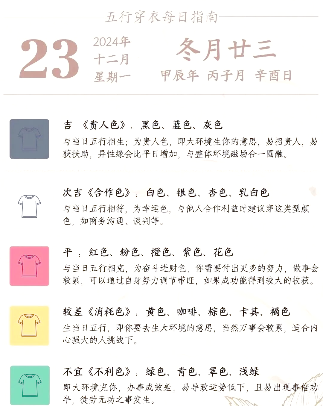 冬月二十九生肖运势(冬月二十九生日是什么星座)