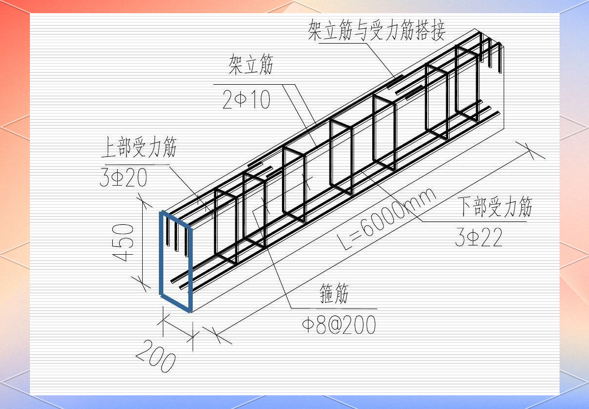 梁配筋详解:从安全到经济的全面指南