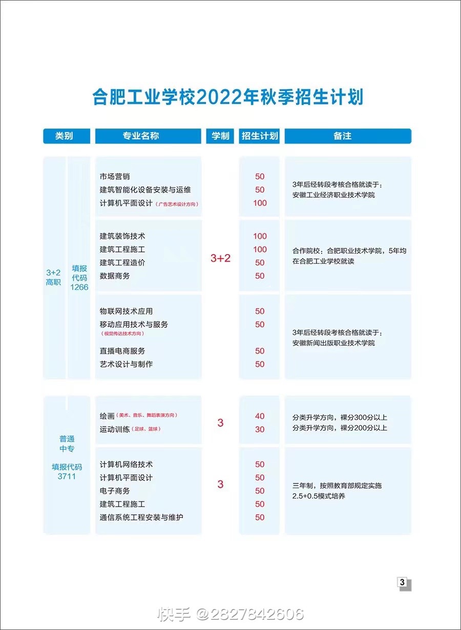 安徽合肥重点公办学校:合肥工业学校招生简章