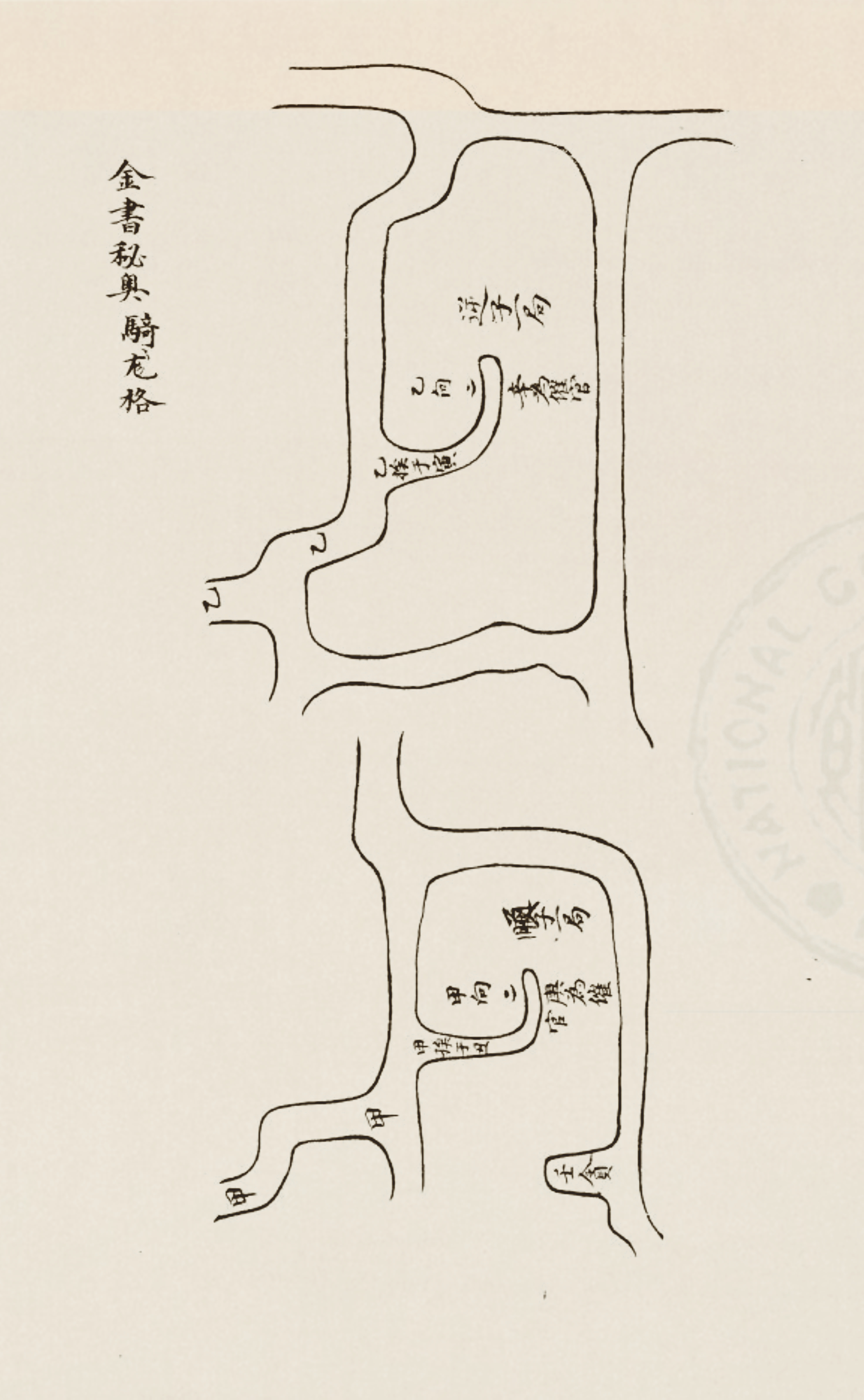 《玄空大五行真傳口訣》地理風水古書籍