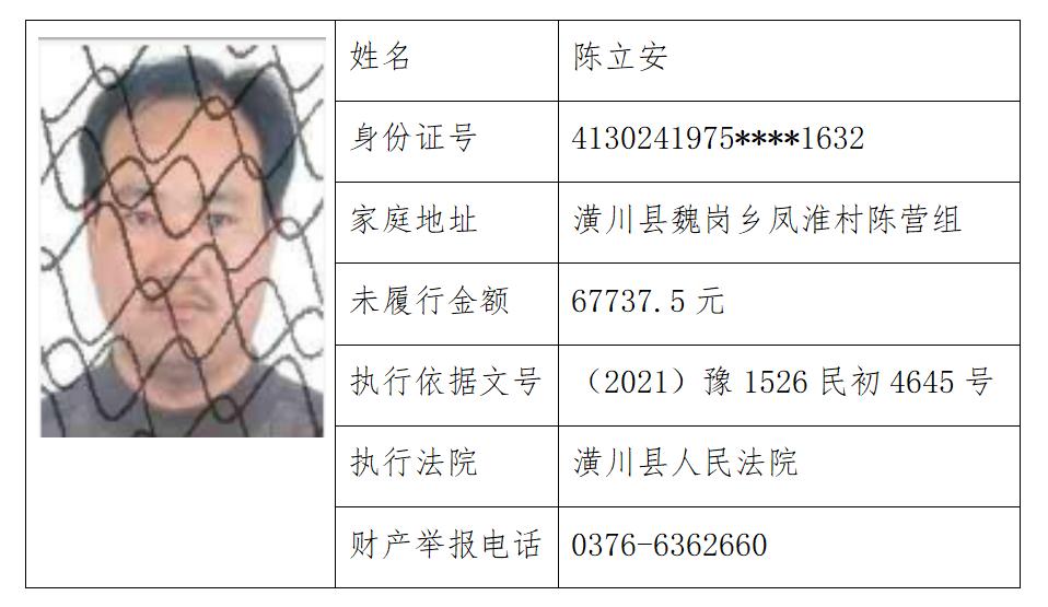 【曝光台】潢川一男子2400块都不还?照样上"黑名单"