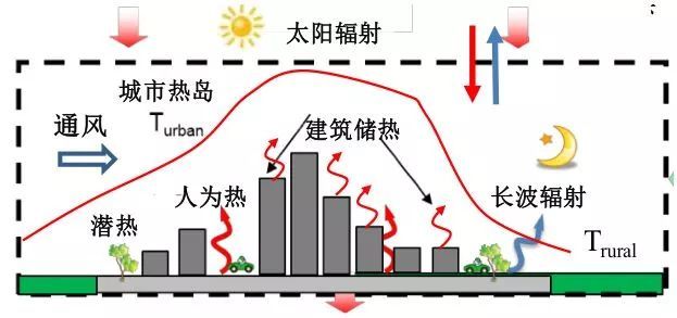 氢燃料汽车真的那么香吗?想一下,有些地方挺可怕