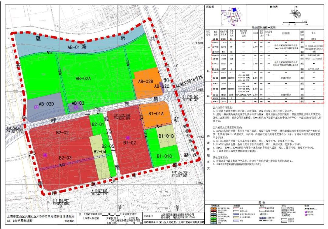 轨道交通18号线呼兰路tod项目控详规划获批,宝山全力保障优质产业项目