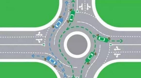 进入环形路口开什么灯