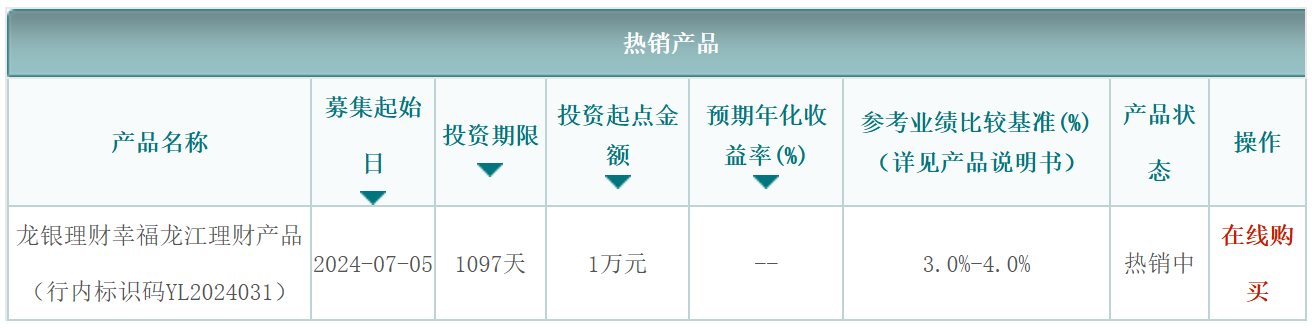 龙江银行流水啥样 baijiahao.baidu.com