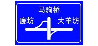 交叉路口预告和分叉路预告