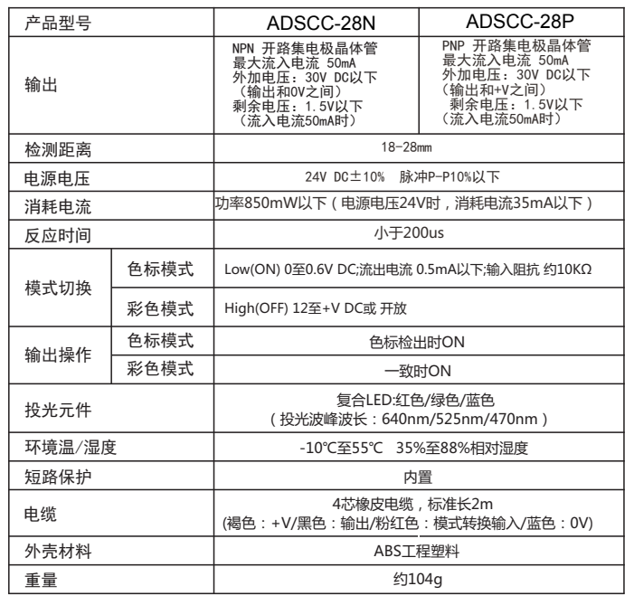 颜色传感器adscc