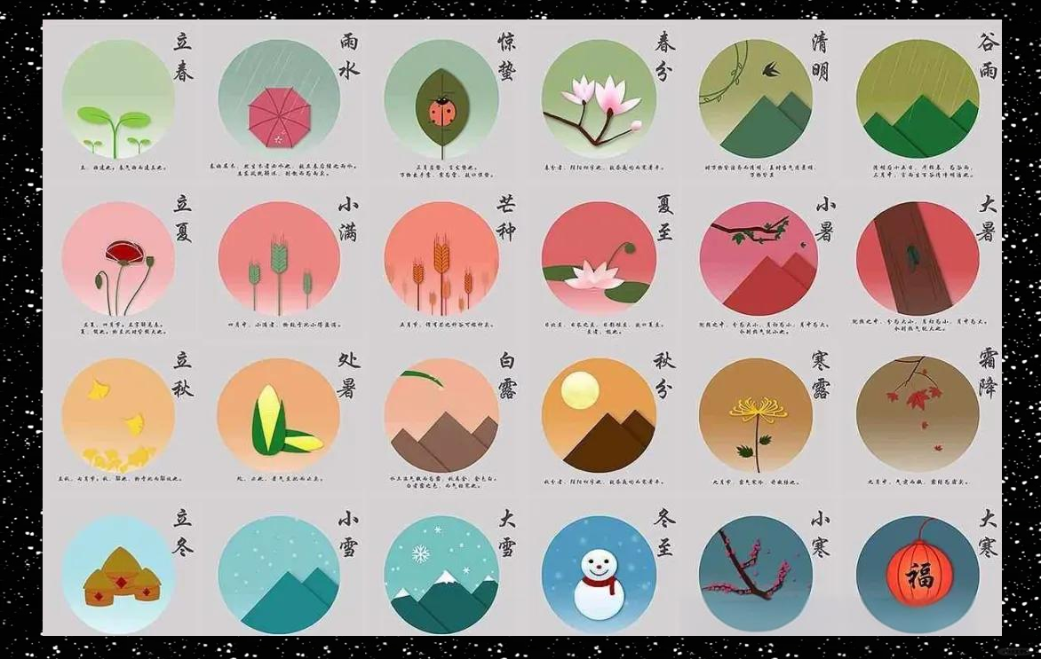 霜降过后生肖运势变化(霜降猜一生肖或数字)