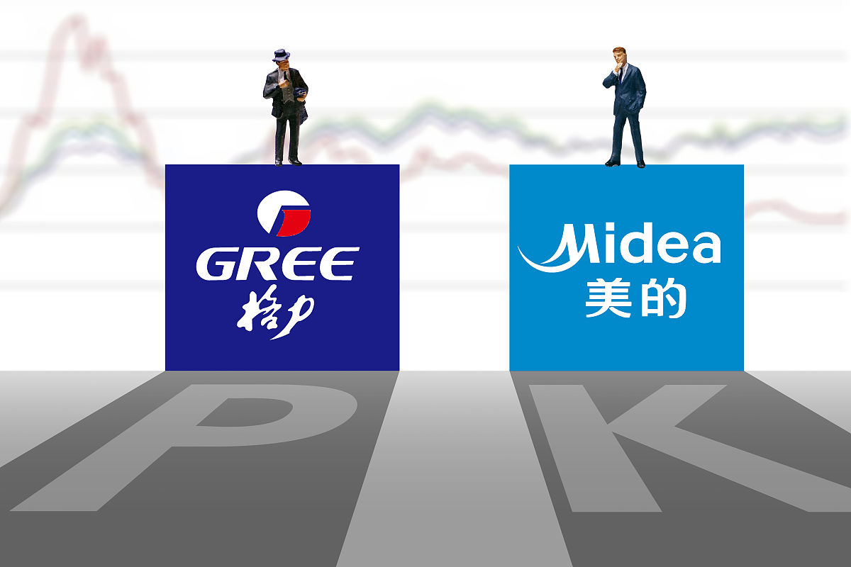 格力海尔美的空调哪个好?品牌对比与推荐