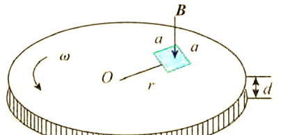 磁阻尼实行的三个步调详解_磁阻尼征象的实行研究（磁阻尼的原理）