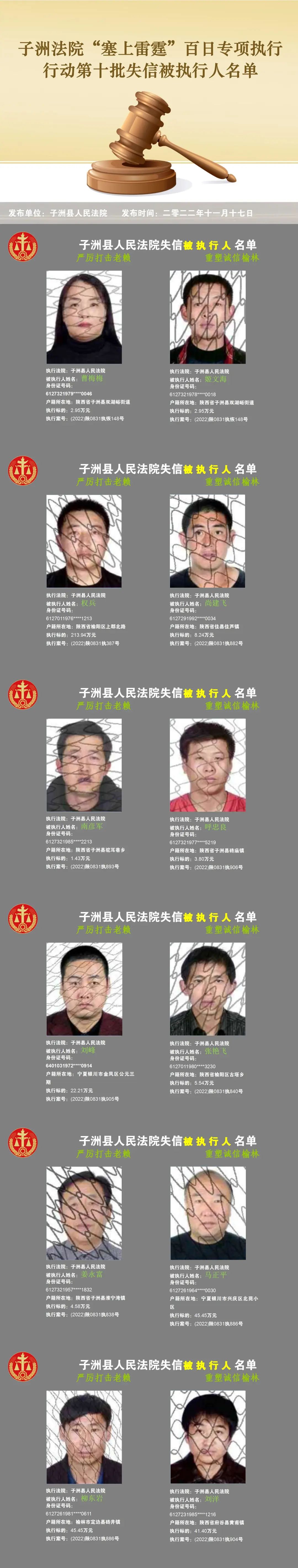 子洲法院"塞上雷霆"百日专项执行行动第十批失信被执行人名单