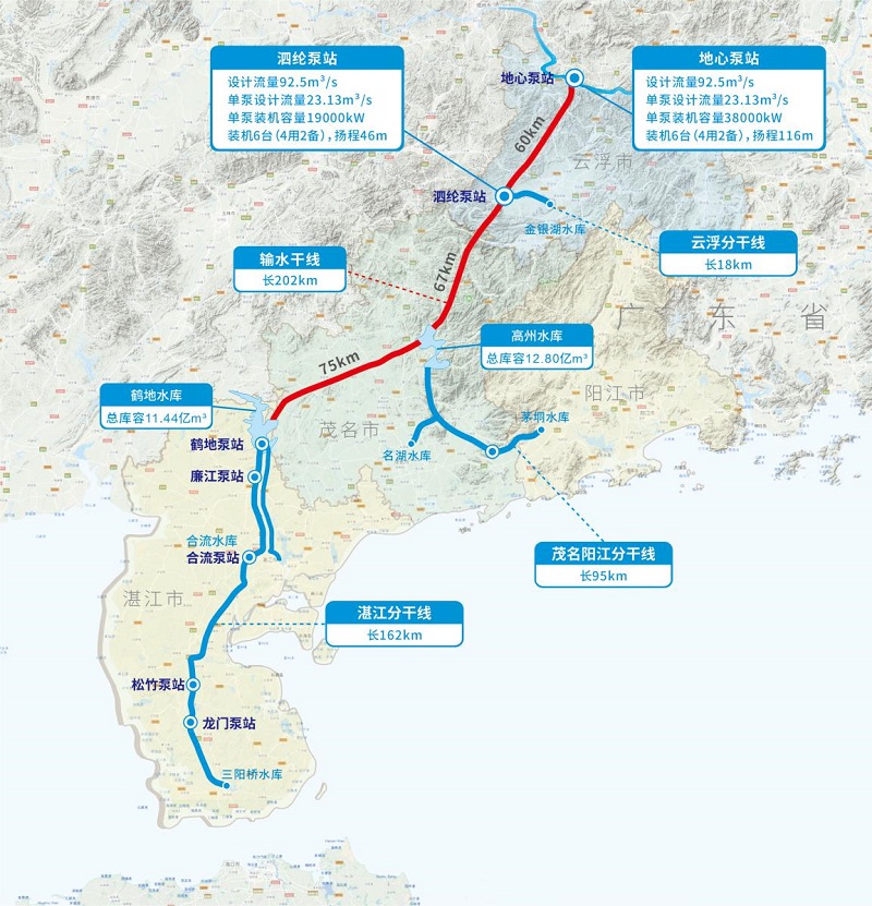 环北部湾广东水资源配置工程试验段"云开工"