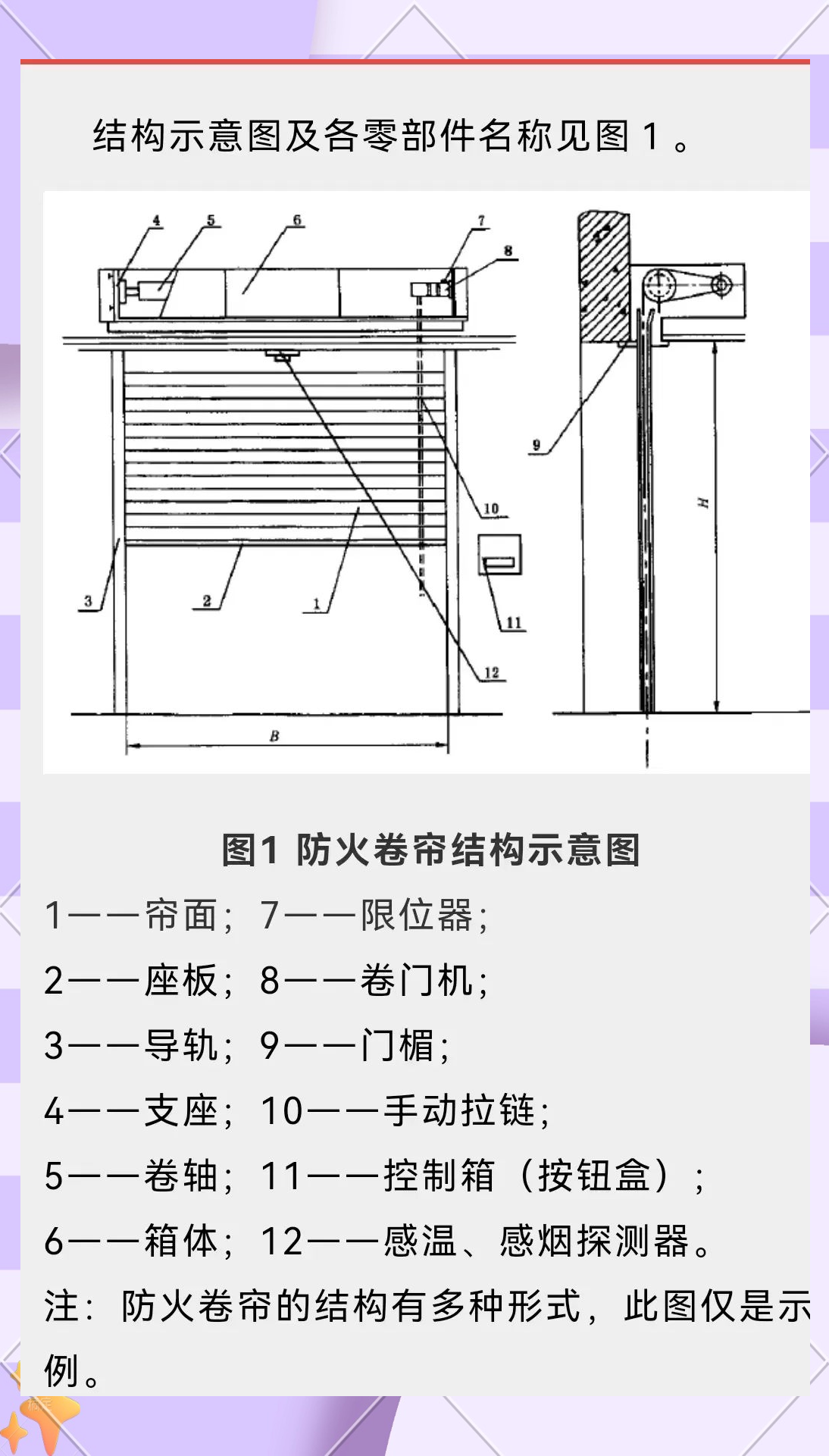 防火卷帘种类与性能解析,满足不同需求