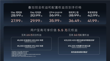 新增暗夜骑士版 百万级豪车同款悬架！阿维塔11焕新上市：27.99万起