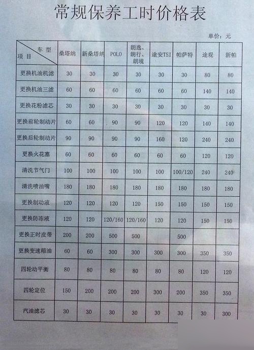 大众朗逸1.5保养手册图片