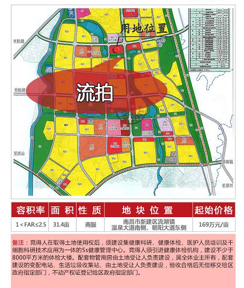 新建区流湖镇温泉城旁31亩地无人竞价