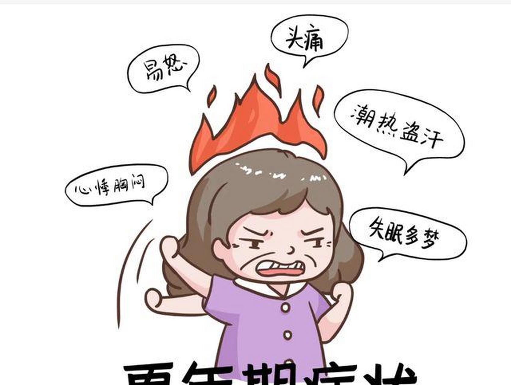 (1)月经周期延长,经量减少,最后绝经 (2)月经周期不规律,经期延长,经