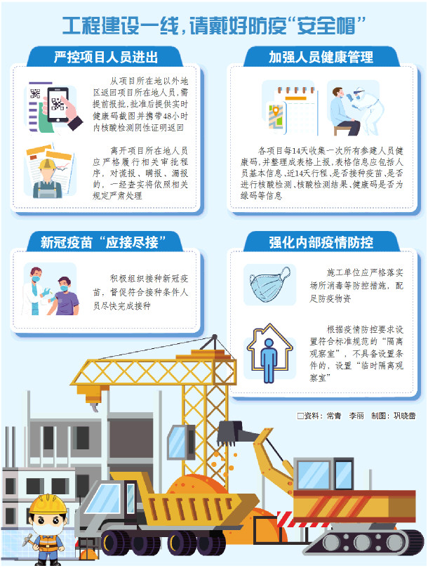 项目建设如何做到防疫施工两不误,请看这组调查报道