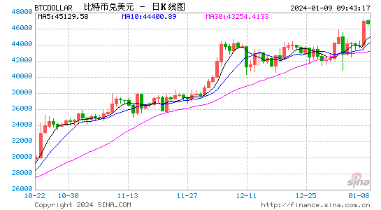 欧意易交易所