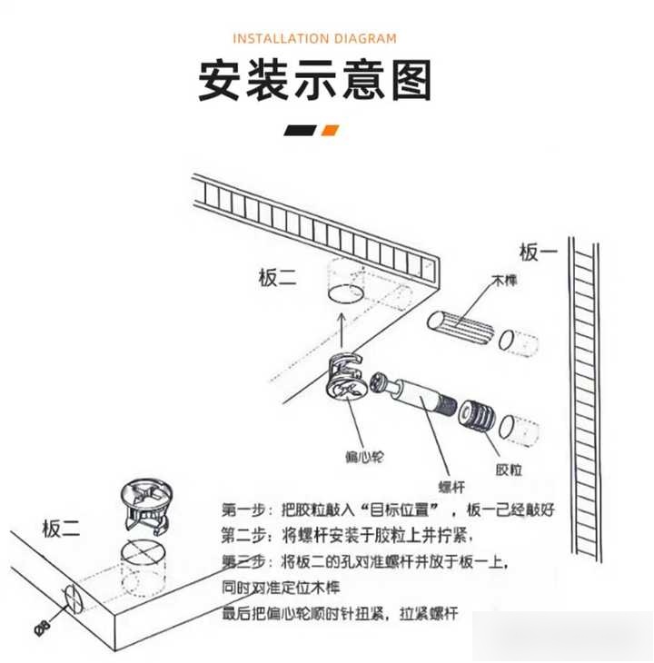 这种横向的内嵌的螺丝怎么拆下来?