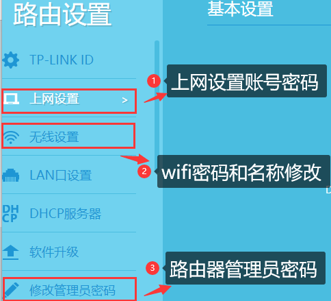 tplogincn管理员登录图片