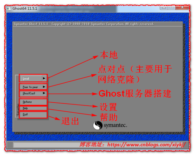 一键ghost还原系统图解图片