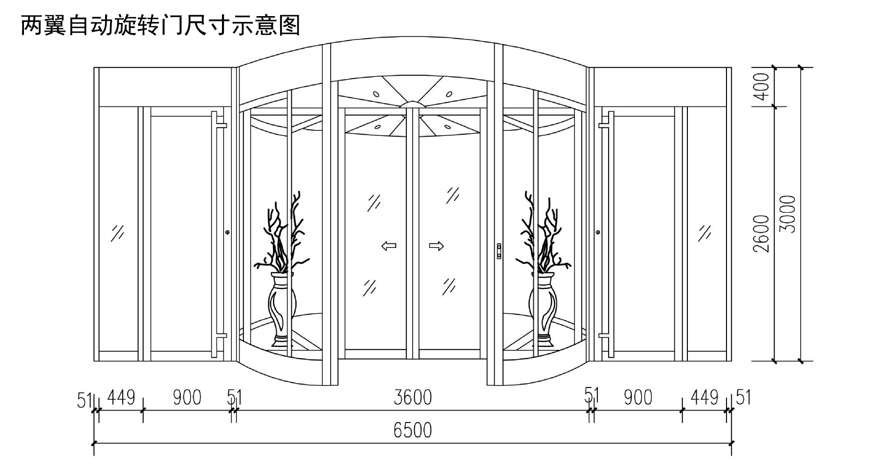 旋转门平面图怎么表示图片