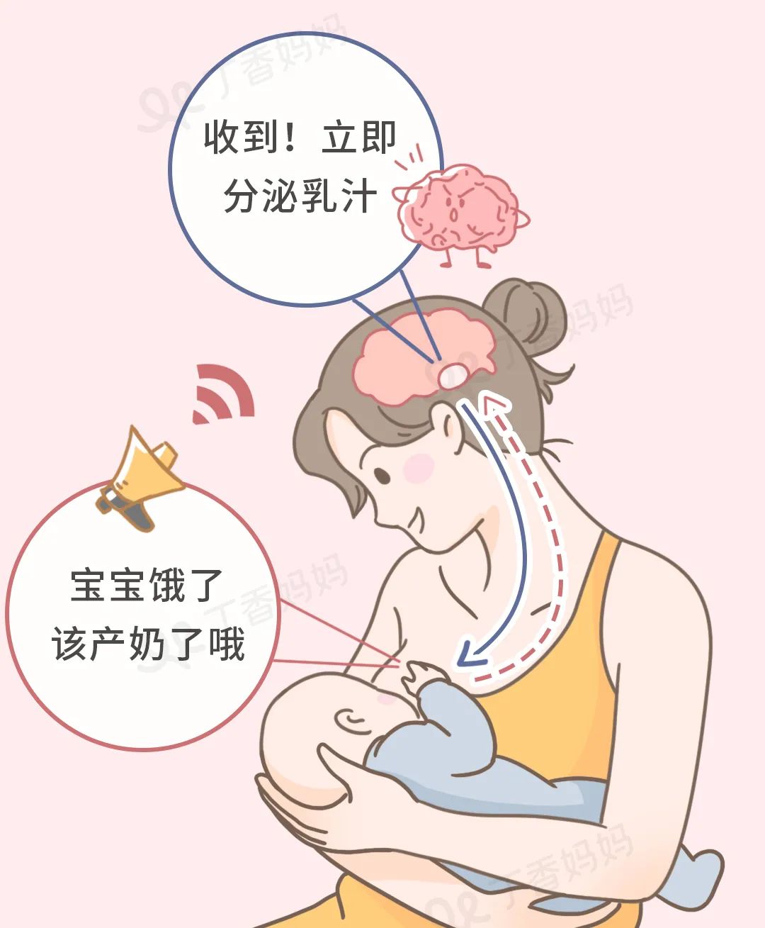 好奇吃奶的劲儿到底有多大