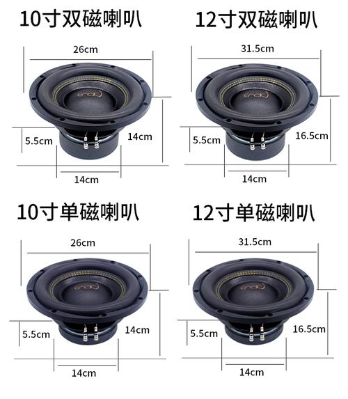 低音炮音箱构造图图片