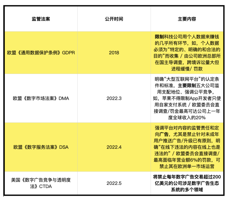  图源：品玩吴越制图
