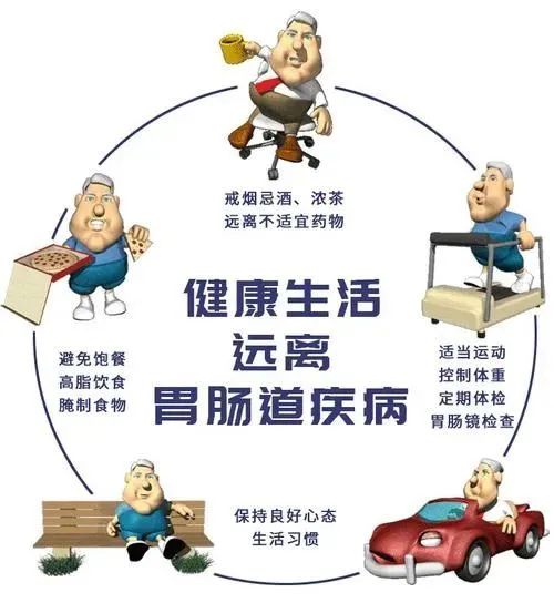 健康生活,远离胃肠道疾病!